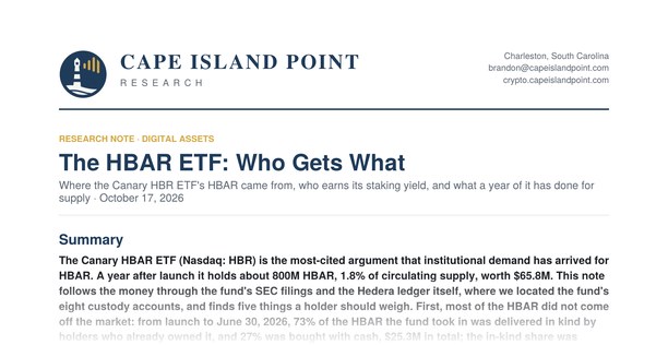 The HBAR ETF: Who Gets What, first page